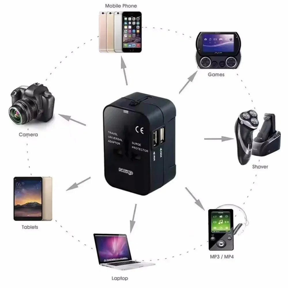Global Travel Adapter
